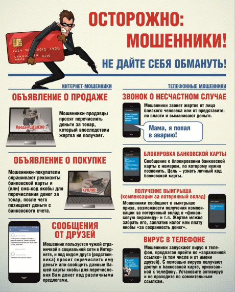 Как избежать хищений, совершаемых с использованием IT-технологий.